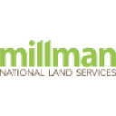millmanland.com