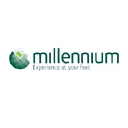 millmats.com