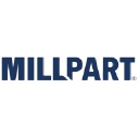 millpart.dk