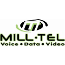 milltel.com