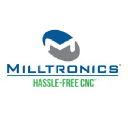 Milltronics USA Inc