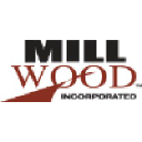 millwoodinc.com