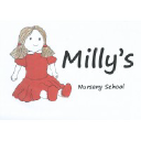 millysnurseryschool.co.uk