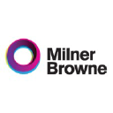 Milner Browne