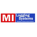 miloggingsystems.com