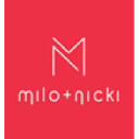 Milo+nicki