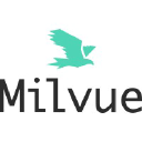 milvue.com