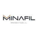 minafil.com
