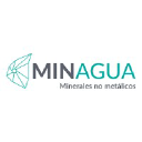 minagua.pe