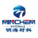 minchem-materials.com.cn