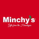 minchys.com