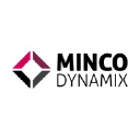 mincodynamix.co.za