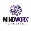 mind-worx.net