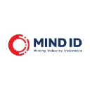 Mining-Industry-Indonesia-(MIND-ID)