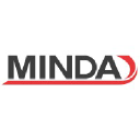 minda.com