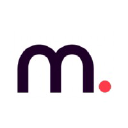 mindact