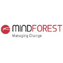 mindforest.com