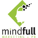 mindfullmarketing.com