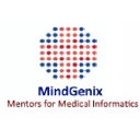 mindgenix.net