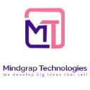 mindgrap.com