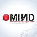 mindholding.net