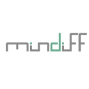 mindiff