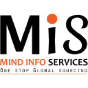 mindinfoservices.com
