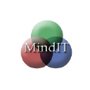 mindit.co.in