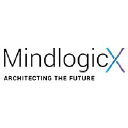 mindlogicx.com