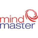 mindmaster.ro