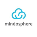 mindosphere.com