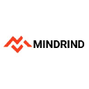 MindRind