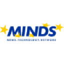 minds-international.com