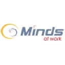 mindsatwork.com.br