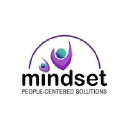 mindset-pcs.com