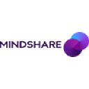 mindshare.fi