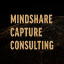 mindsharecapture.com