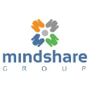 Mindshare Group