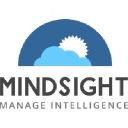 Mindsight.io