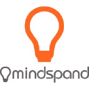 Mindspand