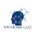 minduse.com