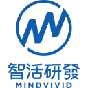 mindvivid.com