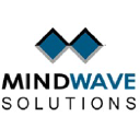 mindwavesolutions.com