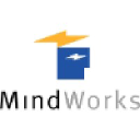mindworks.com