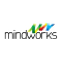 mindworksme.com