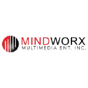 mindworx.com.ph