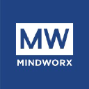 mindworx.net