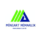 mineart.com.tr