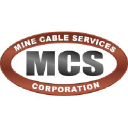 minecableservices.ca