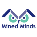 minedminds.org
